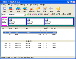 磁盘分区医生(PTDD)