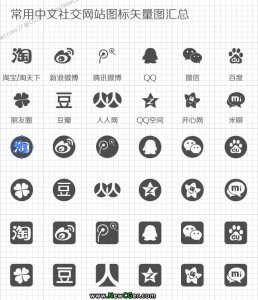 社交网站图标矢量素材