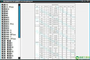 刷机帮魅族辨别工具 v1.0免费版